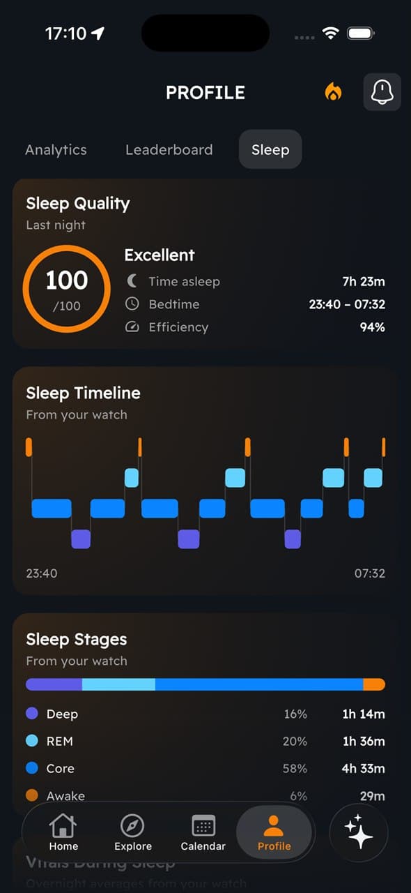 Bravel Sleep screen